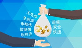 成都7民间小额借贷-成都7个人小额贷款-成都7短期借款